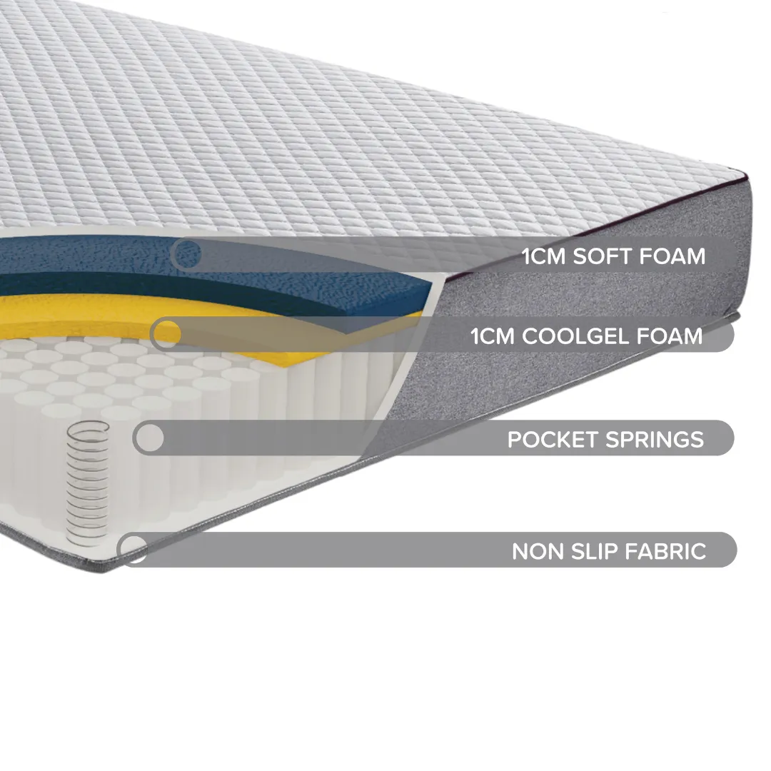 SleepSoul Paradise Mattress Funky Chunky
